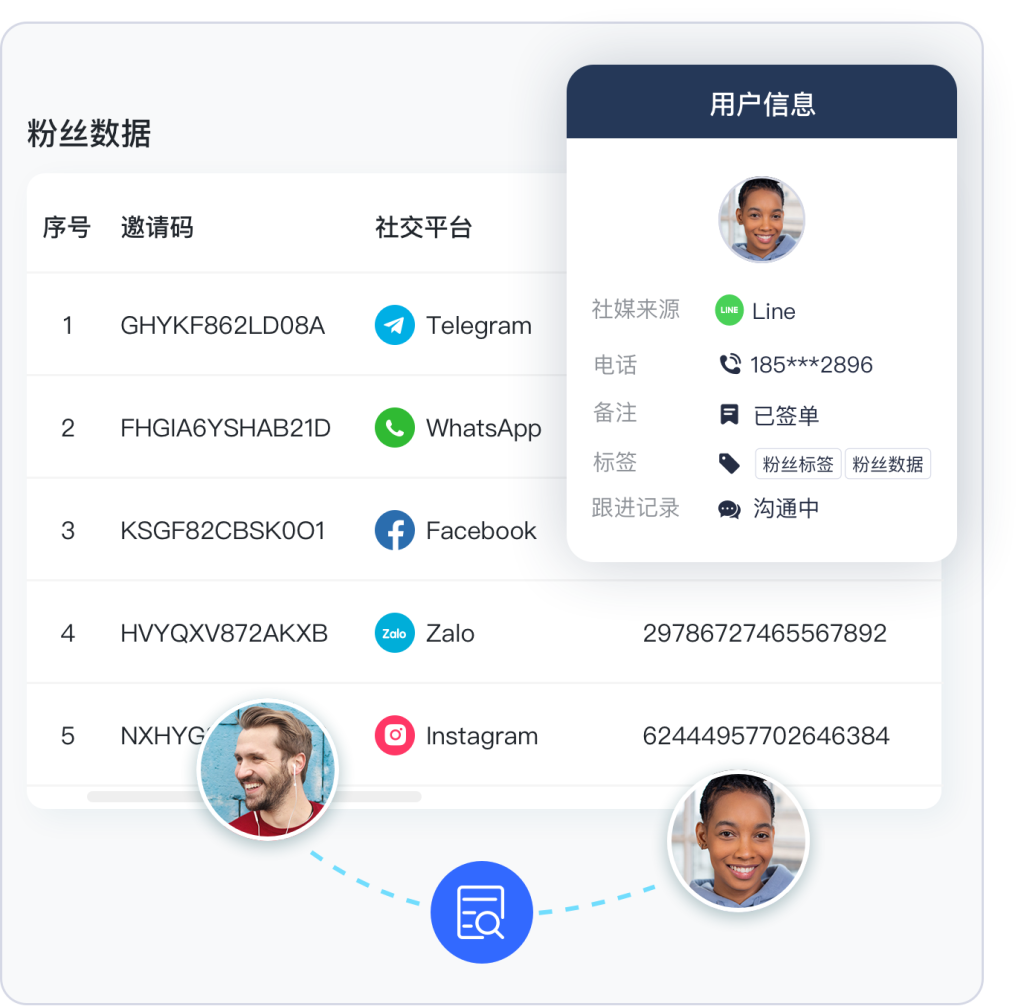 HalloGPT 客户管理工具界面